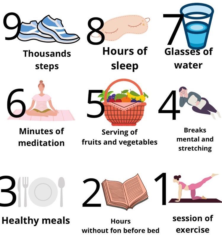 Healthy Habits