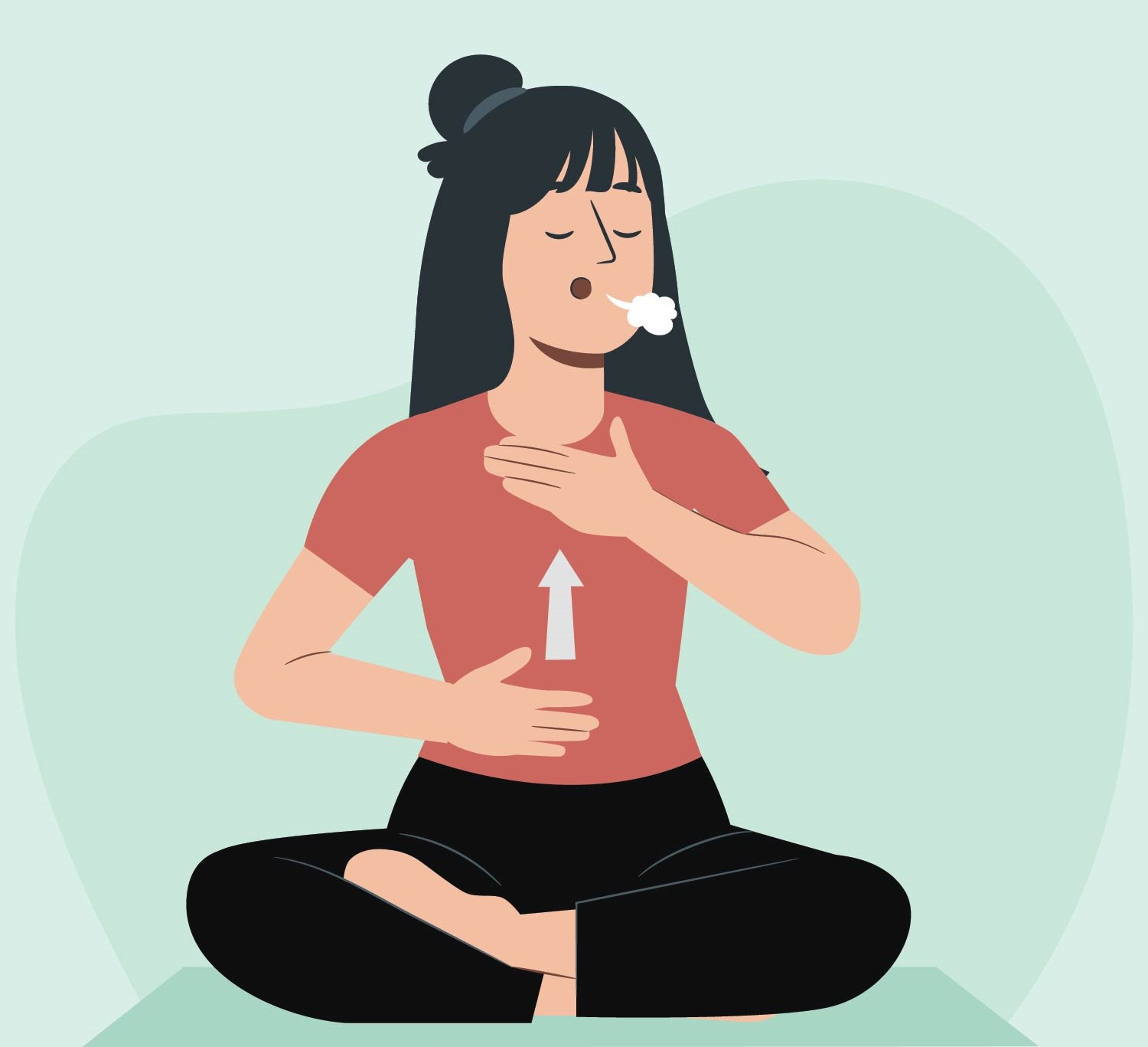 Training on Pranayama